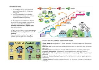 Virtual Model: A digital twin is a virtual replica of the physical electrical distribution
system.
Real-Time Data: It uses real-time data from sensors and IoT devices to keep the model
up to date.
Simulation: Allows operators to simulate different scenarios for testing and analysis.
Predictive Maintenance: Helps identify potential equipment failures in advance.
Optimization: Aids in optimizing network performance, energy efficiency, and load
balancing.
Improved Decision-Making: Supports informed decision-making regarding system
operations.
Training Platform: Provides a safe environment for personnel training and testing new
strategies.
DIGITAL TWIN IN ELECTRICAL DISTRIBUTION SYSTEM
OFF-GRID SYSTEMS
In an off-grid setup, a DC microgrid
operates independently of the main
utility grid.
It is completely self-sufficient and
provides power to local users without
any external electricity supply.
An off-grid power source doesn’t require
access to the electrical grid, meaning it’ll
only have power when the system
generates electricity or is charged by an
alternative source.
Off-grid systems need a way to store excess
electricity, which usually takes the form of
batteries. .
Excess electricity produced by on-grid
systems typically goes back to the grid.
 