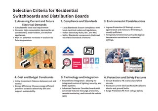 Selection Criteria for Residential
Switchboards and Distribution Boards
1. Assessing Current and Future
Electrical Demands
Calculate the total load requirement
Consider high-consumption devices like air
conditioners, water heaters, and kitchen
appliances.
Plan for potential increases in load due to
future expansions
2. Compliance and Standards
Local Standards: Ensure compliance with
local electrical codes and regulations
Indian Electricity Rules, BIS , and NEC
Safety Standards: components that meet
ISI (Indian Standards Institute)
3. Environmental Considerations
Ingress Protection (IP Rating): protect
against dust and moisture. IP44 rating is
usually sufficient.
Temperature Extremes:Can handle typical
temperature variations in residential
settings.
4. Cost and Budget Constraints
Initial Investment: Balance between cost and
quality.
Energy Efficiency: Choose energy-efficient
products to reduce electricity bills and
support sustainability.
5. Technology and Integration
Smart Home Integration: allowing for
integrated control of lighting, security, and
HVAC systems.
Advanced Features: Consider boards with
advanced features like surge protection,
remote monitoring, and control via mobile
apps.
6. Protection and Safety Features
Circuit Breakers: PA overload and short
circuits.
Residual Current Devices (RCDs):PA electric
shocks and ground faults.
Surge Protectors:PA from voltage spikes.
 