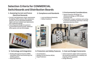 Selection Criteria for COMMERCIAL
Switchboards and Distribution Boards
1. Assessing Current and Future
Electrical Demands
Current Load Assessment: power requirements
for lighting, HVAC systems, office equipment,
elevators, and any specialized equipment.
Higher and more complex load requirements
than residential settings.
Future Expansion:Design the system to
accommodate business growth, additional
office spaces, and new technologies.
2. Compliance and Standards
Local and National Standards.
Safety Compliance
3. Environmental Considerations
Ingress Protection (IP Rating): For
commercial settings, an IP54 rating is
commonly used.
Temperature : proper ventilation and cooling
to prevent overheating, especially in densely
populated electrical rooms.
Initial Investment: higher initial investment,
this should be justified by the reliability and
longevity of the equipment.
Energy Efficiency:
5. Technology and Integration
Building Management Systems (BMS):
centralized control and monitoring of all
building systems.
Advanced Features:
6. Protection and Safety Features
Circuit Breakers:
Residual Current Devices (RCDs):
Surge Protectors:
4. Cost and Budget Constraints
 