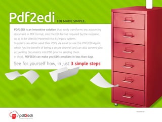 PDF2EDI Toolkit | PDF