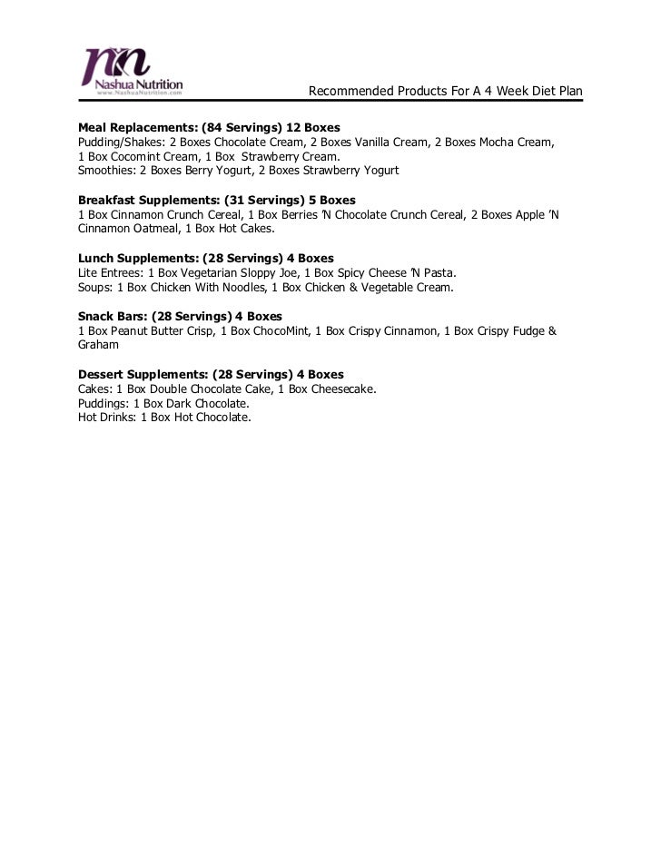 Full Body Workouts To Lose Weight Full body workouts to lose weight
