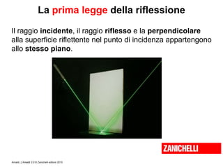 Amaldi, L’Amaldi 2.0 © Zanichelli editore 2010
La prima legge della riflessione
Il raggio incidente, il raggio riflesso e la perpendicolare
alla superficie riflettente nel punto di incidenza appartengono
allo stesso piano.
 
