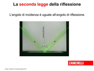 Amaldi, L’Amaldi 2.0 © Zanichelli editore 2010
La seconda legge della riflessione
L’angolo di incidenza è uguale all’angolo di riflessione.
 