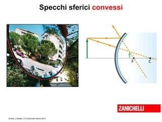 Amaldi, L’Amaldi 2.0 © Zanichelli editore 2010
Specchi sferici convessi
 