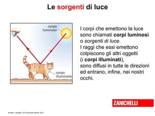 Amaldi, L’Amaldi 2.0 © Zanichelli editore 2010
Le sorgenti di luce
I corpi che emettono la luce
sono chiamati corpi luminosi
o sorgenti di luce.
I raggi che essi emettono
colpiscono gli altri oggetti
(i corpi illuminati),
sono diffusi in tutte le direzioni
ed entrano, infine, nei nostri
occhi.
 