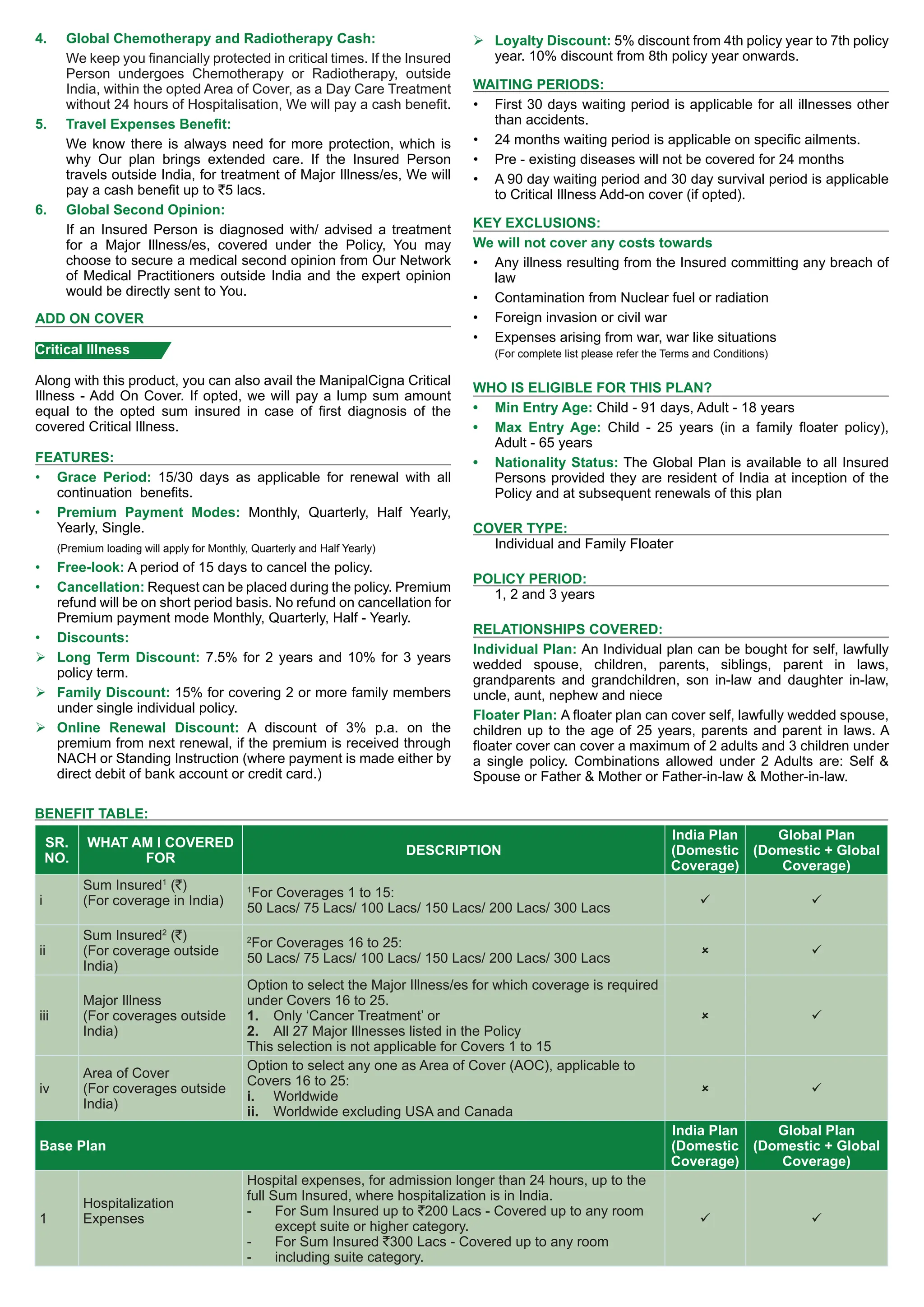 Image showcasing Explore Comprehensive Health Coverage Brochure | ManipalCigna | PDF