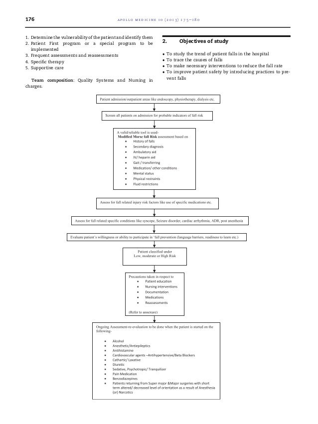 case study on patient fall