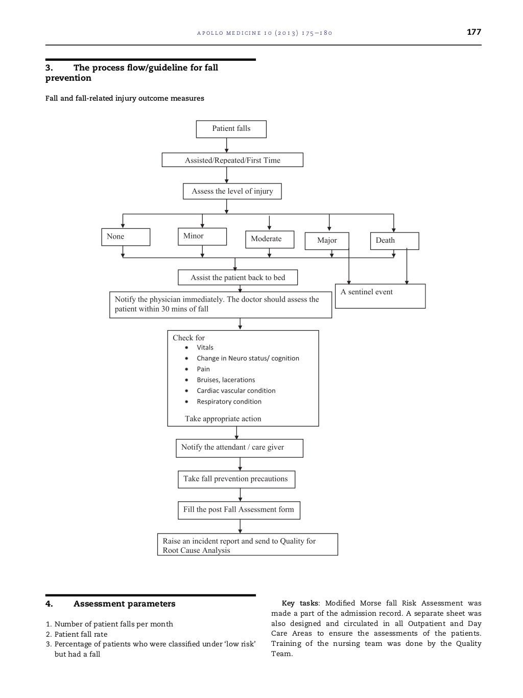 case study on patient fall