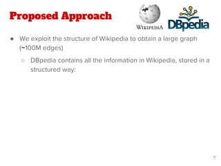 ● We exploit the structure of Wikipedia to obtain a large graph
(~100M edges)
○ DBpedia contains all the information in Wikipedia, stored in a
structured way:
Proposed Approach
12
 