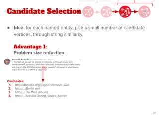 Candidate Selection
● Idea: for each named entity, pick a small number of candidate
vertices, through string similarity.
Advantage 1:
Problem size reduction
29
Candidates:
1. http://dbpedia.org/page/Defensive_wall
2. http://.../Berlin wall
3. http:/.../The Wall (album)
4. http://.../Mexico-United_States_barrier
 