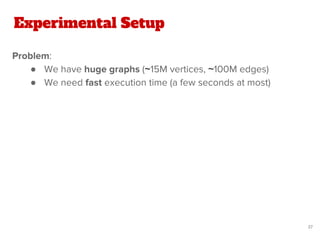 Experimental Setup
Problem:
● We have huge graphs (~15M vertices, ~100M edges)
● We need fast execution time (a few seconds at most)
37
 