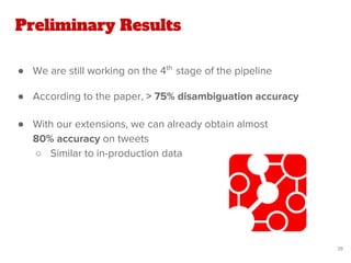 Preliminary Results
39
● We are still working on the 4th
stage of the pipeline
● According to the paper, > 75% disambiguation accuracy
● With our extensions, we can already obtain almost
80% accuracy on tweets
○ Similar to in-production data
 