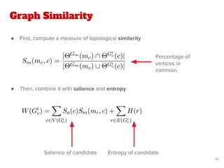 Graph Similarity
● First, compute a measure of topological similarity
● Then, combine it with salience and entropy
42
Percentage of
vertices in
common.
Salience of candidate Entropy of candidate
 