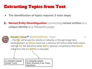 ● The identification of topics requires 2 main steps:
Extracting Topics from Text
2. Named Entity Disambiguation: connecting named entities to a
unique identity (e.g. Wikipedia page)
en.wikipedia.org/wiki/
Donald_Trump
en.wikipedia.org/wiki/
North_American_Free_Trade_
Agreement
 