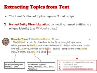 ● The identification of topics requires 2 main steps:
Extracting Topics from Text
2. Named Entity Disambiguation: connecting named entities to a
unique identity (e.g. Wikipedia page)
en.wikipedia.org/wiki/
Donald_Trump
en.wikipedia.org/wiki/
North_American_Free_Trade_
Agreement
1. en.wikipedia.org/wiki/Defensive_wall
2. .../wiki/Berlin wall
3. .../wiki/The Wall (album)
4. .../wiki/Mexico-United_States_barrier
 
