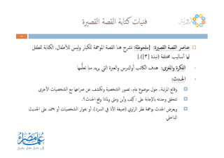 ‫اﻟﻘﺼﲑة‬ ‫اﻟﻘﺼﺔ‬ ‫ﺘﺎﺑﺔ‬‫ﻛ‬ ‫ﻴﺎت‬‫ﻓﻨ‬
11111111
‫اﻟﻘﺼﲑة‬ ‫اﻟﻘﺼﺔ‬ ‫ﻋﻨﺎﴏ‬‫اﻟﻘﺼﲑة‬ ‫اﻟﻘﺼﺔ‬ ‫ﻋﻨﺎﴏ‬‫اﻟﻘﺼﲑة‬ ‫اﻟﻘﺼﺔ‬ ‫ﻋﻨﺎﴏ‬‫اﻟﻘﺼﲑة‬ ‫اﻟﻘﺼﺔ‬ ‫ﻋﻨﺎﴏ‬::::]]]]‫ﺔ‬‫ﺔ‬‫ﺔ‬‫ﺔ‬‫ﻇ‬‫ﻇ‬‫ﻇ‬‫ﻇ‬‫ﻣﻠﺤﻮ‬‫ﻣﻠﺤﻮ‬‫ﻣﻠﺤﻮ‬‫ﻣﻠﺤﻮ‬::::‫ﻃﻔﺎل‬ٔ‫ﻼ‬‫ﻟ‬ ‫ﻟﻴﺲ‬‫و‬ ‫ﻟﻠﻜﺒﺎر‬ ‫اﳌﻮهجﺔ‬ ‫اﻟﻘﺼﺔ‬ ‫ﻫﻨﺎ‬ ‫ﴩح‬‫ﻧ‬.‫ﻟﻠﻄﻔﻞ‬ ‫اﻟﻜﺘﺎﺑﺔ‬
‫ﳐﺘﻠﻔﺔ‬ ‫ﺳﺎﻟﻴﺐ‬ٔ‫ا‬ ‫ﻟﻬﺎ‬)‫ﻧﺒﺬة‬]٣[.([
....١١١١‫اﳌﻐﺰى‬‫و‬ ‫اﻟﻔﻜﺮة‬‫اﳌﻐﺰى‬‫و‬ ‫اﻟﻔﻜﺮة‬‫اﳌﻐﺰى‬‫و‬ ‫اﻟﻔﻜﺮة‬‫اﳌﻐﺰى‬‫و‬ ‫اﻟﻔﻜﺮة‬::::‫ﻤﻬﺎ‬ُّ‫ﻠ‬‫ﺗﻌ‬ ‫ﻣﻨﺎ‬ ‫ﻳﺪ‬‫ﺮ‬‫ﻳ‬ ‫اﻟﱵ‬ ‫اﻟﻌﱪة‬‫و‬ ‫ادلرس‬‫و‬ٔ‫ا‬ ‫اﻟﲀﺗﺐ‬ ‫ﻫﺪف‬
....٢٢٢٢‫ﺪث‬‫ﺪث‬‫ﺪث‬‫ـﺪث‬‫ـ‬‫ـ‬‫ـ‬‫اﳊ‬‫اﳊ‬‫اﳊ‬‫اﳊ‬:::: ....٢٢٢٢‫ﺪث‬‫ﺪث‬‫ﺪث‬‫ـﺪث‬‫ـ‬‫ـ‬‫ـ‬‫اﳊ‬‫اﳊ‬‫اﳊ‬‫اﳊ‬::::
‫ﺧﺮى‬ٔ‫ﻻ‬‫ا‬ ‫ﺸﺨﺼﻴﺎت‬‫ﻟ‬‫ا‬ ‫ﻣﻊ‬ ‫اﻋﻬﺎ‬‫ﴏ‬ ‫ﻋﻦ‬ ‫ﺗﻜﺸﻒ‬‫و‬ ‫ﺸﺨﺼﻴﺔ‬‫ﻟ‬‫ا‬ ‫ﺗﺼﻮر‬ ،‫ﻋﺎم‬ ‫ﻣﻮﺿﻮع‬ ‫ﺣﻮل‬ ،‫ﺗﺒﺔ‬‫ﺮ‬‫اﳌ‬ ‫وﻗﺎﺋﻊ‬
‫ﻋﲆ‬ ‫ٕﺟﺎﺑﺔ‬‫ﻻ‬‫اب‬ ‫وﺣﺪﺗﻪ‬ ‫ﺗﺘﺤﻘﻖ‬:‫اﳊﺪث؟‬ ‫وﻗﻊ‬ ‫وﳌﺎذا‬ ‫وﻣﱴ‬ ‫ﻳﻦ‬ٔ‫ا‬‫و‬ ‫ﻛﻴﻒ‬.
‫اوي‬‫ﺮ‬‫اﻟ‬ ‫ﻧﻈﺮ‬ ‫ﺑﻮهجﺔ‬ ‫اﳊﺪث‬ ‫ﻳﻌﺮض‬‫و‬)‫اﻟﴪد‬ ‫ﰲ‬ ‫ان‬ٔ‫ﻻ‬‫ا‬ ‫ﺻﻴﻐﺔ‬.(‫اﳊﺪﻳﺚ‬ ‫ﻋﲆ‬ ‫ﳣﺪ‬‫ﻳﻌ‬ ‫و‬ٔ‫ا‬ ‫ﺸﺨﺼﻴﺎت‬‫ﻟ‬‫ا‬ ‫ار‬‫ﻮ‬‫ﲝ‬ ‫و‬ٔ‫ا‬
‫ادلاﺧﲇ‬
 