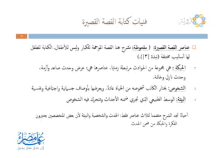 ‫اﻟﻘﺼﲑة‬ ‫اﻟﻘﺼﺔ‬ ‫ﺘﺎﺑﺔ‬‫ﻛ‬ ‫ﻴﺎت‬‫ﻓﻨ‬
11112222
‫اﻟﻘﺼﲑة‬ ‫اﻟﻘﺼﺔ‬ ‫ﻋﻨﺎﴏ‬‫اﻟﻘﺼﲑة‬ ‫اﻟﻘﺼﺔ‬ ‫ﻋﻨﺎﴏ‬‫اﻟﻘﺼﲑة‬ ‫اﻟﻘﺼﺔ‬ ‫ﻋﻨﺎﴏ‬‫اﻟﻘﺼﲑة‬ ‫اﻟﻘﺼﺔ‬ ‫ﻋﻨﺎﴏ‬::::)‫ﺔ‬‫ﺔ‬‫ﺔ‬‫ﺔ‬‫ﻇ‬‫ﻇ‬‫ﻇ‬‫ﻇ‬‫ﻣﻠﺤﻮ‬‫ﻣﻠﺤﻮ‬‫ﻣﻠﺤﻮ‬‫ﻣﻠﺤﻮ‬::::‫ﻃﻔﺎل‬ٔ‫ﻼ‬‫ﻟ‬ ‫ﻟﻴﺲ‬‫و‬ ‫ﻟﻠﻜﺒﺎر‬ ‫اﳌﻮهجﺔ‬ ‫اﻟﻘﺼﺔ‬ ‫ﻫﻨﺎ‬ ‫ﴩح‬‫ﻧ‬.‫ﻟﻠﻄﻔﻞ‬ ‫اﻟﻜﺘﺎﺑﺔ‬
‫ﳐﺘﻠﻔﺔ‬ ‫ﺳﺎﻟﻴﺐ‬ٔ‫ا‬ ‫ﻟﻬﺎ‬)‫ﻧﺒﺬة‬]٣(.([
....٣٣٣٣‫اﳊﺒﻜﺔ‬‫اﳊﺒﻜﺔ‬‫اﳊﺒﻜﺔ‬‫اﳊﺒﻜﺔ‬::::‫ﱔ‬ ‫ﻋﻨﺎﴏﻫﺎ‬ ،‫ﺎ‬ً‫ﻴ‬‫زﻣﻨ‬ ‫ﺗﺒﻄﺔ‬‫ﺮ‬‫ﻣ‬ ‫ادث‬‫ﻮ‬‫اﳊ‬ ‫ﻣﻦ‬ ‫ﶍﻮﻋﺔ‬ ‫ﱔ‬:،‫زﻣﺔ‬ٔ‫ا‬‫و‬ ‫ﺻﺎﻋﺪ‬ ‫وﺣﺪث‬ ‫ﻋﺮض‬
‫وﺧﺎﲤﺔ‬ ‫انزل‬ ‫وﺣﺪث‬.‫وﺧﺎﲤﺔ‬ ‫انزل‬ ‫وﺣﺪث‬.
....٤٤٤٤‫اﻟﺸﺨﻮص‬‫اﻟﺸﺨﻮص‬‫اﻟﺸﺨﻮص‬‫اﻟﺸﺨﻮص‬::::‫ـﻴﺔ‬‫ﺴ‬‫ﻧﻔ‬‫و‬ ‫اﺟامتﻋﻴﺔ‬‫و‬ ‫ﻧﻴﺔ‬‫ﲈ‬‫ﺟﺴ‬ ‫وﺻﺎف‬ٔ‫ﺎ‬‫ﺑ‬ ‫ﻳﻌﺮﺿﻬﺎ‬‫و‬ ،ً‫ة‬‫ﻋﺎد‬ ‫اﳊﻴﺎة‬ ‫ﻣﻦ‬ ‫ﴯﻮﺻﻪ‬ ‫اﻟﲀﺗﺐ‬ ‫ﳜﺘﺎر‬
....٥٥٥٥‫ﺒﻴﺌﺔ‬‫ﻟ‬‫ا‬‫ﺒﻴﺌﺔ‬‫ﻟ‬‫ا‬‫ﺒﻴﺌﺔ‬‫ﻟ‬‫ا‬‫ﺒﻴﺌﺔ‬‫ﻟ‬‫ا‬::::‫اﻟﺸﺨﻮص‬ ‫ﻓﻴﻪ‬ ‫ﺗﺘﺤﺮك‬‫و‬ ‫ﺣﺪاث‬ٔ‫ﻻ‬‫ا‬ ‫ﲷﻨﻪ‬ ‫ﲡﺮي‬ ‫اذلي‬ ‫ﺒﻴﻌﻲ‬‫ﻟﻄ‬‫ا‬ ‫اﻟﻮﺳﻂ‬
‫ﻓﻘﻂ‬ ‫ﻋﻨﺎﴏ‬ ‫ﻟﺜﻼث‬ ‫ﺘﻀﻤﻨﺎ‬‫ﻣ‬ ‫اﻟﴩح‬ ‫ﲡﺪ‬ ً‫ﺣﻴﺎان‬ٔ‫ا‬:‫ﻳﻌﺘﱪون‬ ‫اﳌﺘﺨﺼﺼﲔ‬ ‫ﺑﻌﺾ‬ ‫ن‬ٔ‫ﻻ‬ ‫ﺒﻴﺌﺔ‬‫ﻟ‬‫ا‬‫و‬ ‫ﺸﺨﺼﻴﺔ‬‫ﻟ‬‫ا‬‫و‬ ‫اﳊﺪث‬
‫اﳊﺪث‬ ‫ﲷﻦ‬ ‫ﻣﻦ‬ ‫اﳊﺒﻜﺔ‬‫و‬ ‫اﻟﻔﻜﺮة‬
 