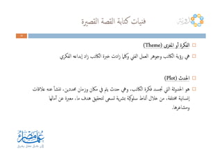 ‫اﻟﻘﺼﲑة‬ ‫اﻟﻘﺼﺔ‬ ‫ﺘﺎﺑﺔ‬‫ﻛ‬ ‫ﻴﺎت‬‫ﻓﻨ‬
11113333
‫اﳌﻐﺰى‬ ‫و‬ٔ‫ا‬ ‫اﻟﻔﻜﺮة‬‫اﳌﻐﺰى‬ ‫و‬ٔ‫ا‬ ‫اﻟﻔﻜﺮة‬‫اﳌﻐﺰى‬ ‫و‬ٔ‫ا‬ ‫اﻟﻔﻜﺮة‬‫اﳌﻐﺰى‬ ‫و‬ٔ‫ا‬ ‫اﻟﻔﻜﺮة‬))))ThemeThemeThemeTheme((((
‫اﻟﻔﻜﺮي‬ ‫ٕﺑﺪاﻋﻪ‬‫ا‬ ‫اد‬‫ز‬ ‫اﻟﲀﺗﺐ‬ ‫ﺧﱪة‬ ‫ادت‬‫ز‬ ‫وﳇﲈ‬ ‫اﻟﻔﲏ‬ ‫اﻟﻌﻤﻞ‬ ‫وﺟﻮﻫﺮ‬ ‫اﻟﲀﺗﺐ‬ ‫رؤﻳﺔ‬ ‫ﱔ‬
‫اﳊﺪث‬‫اﳊﺪث‬‫اﳊﺪث‬‫اﳊﺪث‬))))PlotPlotPlotPlot(((( ‫اﳊﺪث‬‫اﳊﺪث‬‫اﳊﺪث‬‫اﳊﺪث‬))))PlotPlotPlotPlot((((
‫ﻋﻼﻗﺎت‬ ‫ﻋﻨﻪ‬ ٔ‫ﺎ‬‫ﻨﺸ‬‫ﺗ‬ ،‫ﳏﺪدﻳﻦ‬ ‫وزﻣﺎن‬ ‫ﻣﲀن‬ ‫ﰲ‬ ‫ﻳﱲ‬ ‫ﺣﺪث‬ ‫وﱔ‬ ،‫اﻟﲀﺗﺐ‬ ‫ﻓﻜﺮة‬ ‫ﲡﺴﺪ‬ ‫اﻟﱵ‬ ‫ﺛﺔ‬‫و‬‫اﳊﺪ‬ ‫ﻫﻮ‬
‫ﻣﺎﻟﻬﺎ‬ٓ‫ا‬ ‫ﻋﻦ‬ ‫ﻣﻌﱪة‬ ،‫ﻣﺎ‬ ‫ﻫﺪف‬ ‫ﺘﺤﻘﻴﻖ‬‫ﻟ‬ ‫ﺗﺴﻌﻰ‬ ‫ﻳﺔ‬‫ﴩ‬‫ﺑ‬ ‫ﻛﻴﺔ‬‫ﻮ‬‫ﺳﻠ‬ ‫ﳕﺎط‬ٔ‫ا‬ ‫ﺧﻼل‬ ‫ﻣﻦ‬ ،‫ﳐﺘﻠﻔﺔ‬ ‫ﻧﻴﺔ‬‫ﺎ‬‫ٕﻧﺴ‬‫ا‬
‫وﻣﺸﺎﻋﺮﻫﺎ‬.
 