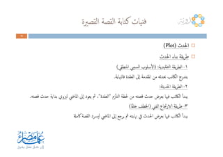 ‫اﻟﻘﺼﲑة‬ ‫اﻟﻘﺼﺔ‬ ‫ﺘﺎﺑﺔ‬‫ﻛ‬ ‫ﻴﺎت‬‫ﻓﻨ‬
11116666
‫اﳊﺪث‬‫اﳊﺪث‬‫اﳊﺪث‬‫اﳊﺪث‬))))PlotPlotPlotPlot((((
‫اﳊﺪث‬ ‫ﺑﻨﺎء‬ ‫ﻳﻘﺔ‬‫ﺮ‬‫ﻃ‬
١-‫ﺘﻘﻠﻴﺪﻳﺔ‬‫ﻟ‬‫ا‬ ‫ﻳﻘﺔ‬‫ﺮ‬‫اﻟﻄ‬) :‫اﳌﻨﻄﻘﻲ‬ ‫ﺴﺒﱯ‬‫ﻟ‬‫ا‬ ‫ﺳﻠﻮب‬ٔ‫ﻻ‬‫ا‬(
‫ﻓﺎﻟﳯﺎﻳﺔ‬ ‫اﻟﻌﻘﺪة‬ ‫ٕﱃ‬‫ا‬ ‫اﳌﻘﺪﻣﺔ‬ ‫ﻣﻦ‬ ‫ﲝﺪﺛﻪ‬ ‫اﻟﲀﺗﺐ‬ ‫ﻳﺘﺪرج‬.‫ﻓﺎﻟﳯﺎﻳﺔ‬ ‫اﻟﻌﻘﺪة‬ ‫ٕﱃ‬‫ا‬ ‫اﳌﻘﺪﻣﺔ‬ ‫ﻣﻦ‬ ‫ﲝﺪﺛﻪ‬ ‫اﻟﲀﺗﺐ‬ ‫ﻳﺘﺪرج‬.
٢-‫اﳊﺪﻳﺜﺔ‬ ‫ﻳﻘﺔ‬‫ﺮ‬‫اﻟﻄ‬:
‫زم‬ٔ‫ﺎ‬‫اﻟﺘ‬ ‫ﳊﻈﺔ‬ ‫ﻣﻦ‬ ‫ﻗﺼﺘﻪ‬ ‫ﺣﺪث‬ ‫ﺑﻌﺮض‬ ‫ﻓﳱﺎ‬ ‫اﻟﲀﺗﺐ‬ ٔ‫ا‬‫ﻳﺒﺪ‬"‫اﻟﻌﻘﺪة‬"‫ﺑﺪاﻳﺔ‬ ‫ﻟﲑوي‬ ‫اﳌﺎﴈ‬ ‫ٕﱃ‬‫ا‬ ‫ﻳﻌﻮد‬ ‫ﰒ‬ ،‫ﺣ‬‫ﻗﺼﺘﻪ‬ ‫ﺪث‬.
٣-‫اﻟﻔﲏ‬ ‫الارﲡﺎع‬ ‫ﻳﻘﺔ‬‫ﺮ‬‫ﻃ‬)ً‫ﻔ‬‫ﺧﻠ‬ ‫اﳋﻄﻒ‬‫ﺎ‬(
‫ﰷﻣةل‬ ‫اﻟﻘﺼﺔ‬ ‫ﻴﴪد‬‫ﻟ‬ ‫اﳌﺎﴈ‬ ‫ٕﱃ‬‫ا‬ ‫ﻳﺮﺟﻊ‬ ‫ﰒ‬ ‫ﳖﺎﻳﺘﻪ‬ ‫ﰲ‬ ‫اﳊﺪث‬ ‫ﺑﻌﺮض‬ ‫ﻓﳱﺎ‬ ‫اﻟﲀﺗﺐ‬ ٔ‫ا‬‫ﻳﺒﺪ‬
 