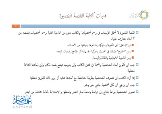 ‫اﻟﻘﺼﲑة‬ ‫اﻟﻘﺼﺔ‬ ‫ﺘﺎﺑﺔ‬‫ﻛ‬ ‫ﻴﺎت‬‫ﻓﻨ‬
22221111
‫ﻣﻦ‬ ‫ﻗﺼﺼﻪ‬ ‫ﴯﺼﻴﺎت‬ ‫ﺑﺮﰟ‬ ‫ﻨﻴﺔ‬‫ﻟﻔ‬‫ا‬ ‫اﻟﻨﺎﺣﻴﺔ‬ ‫ﻣﻦ‬ ‫ﻣﻠﺰم‬ ‫اﻟﲀﺗﺐ‬‫و‬ ‫ﴯﺼﻴﺎﲥﺎ‬ ‫رﰟ‬ ‫ﰲ‬ ‫ٕﺳﻬﺎب‬‫ﻻ‬‫ا‬ ‫ﳣﻞ‬‫ﲢ‬ ‫ﻻ‬ ‫اﻟﻘﺼﲑة‬ ‫اﻟﻘﺼﺔ‬
٣،‫ﻋﻠﳱﺎ‬ ‫ﻣﺘﻌﺎرف‬ ‫ﺑﻌﺎد‬ٔ‫ا‬
‫ﻣﻦ‬"‫ادلاﺧﻞ‬"‫وﺳﻠﻮﻛﻬﺎ‬ ‫ﺗﻔﻜﲑﻫﺎ‬ ‫ي‬ٔ‫ا‬‫ﺣﺪاث‬ٔ‫ﻻ‬‫ا‬ ‫ﻣﻦ‬ ‫اﻗﻔﻬﺎ‬‫ﻮ‬‫وﻣ‬ ‫وﻣﺸﺎﻋﺮﻫﺎ‬،
‫وﻣﻦ‬"‫اﳋﺎرج‬"‫و‬ٔ‫ا‬ ‫ﻧﻴﺔ‬‫ﲈ‬‫اﳉﺴ‬ ‫وﺣﺮﻛﳤﺎ‬ ‫اﳊﺪﻳﺚ‬ ‫ﰲ‬ ‫ﻳﻘﳤﺎ‬‫ﺮ‬‫ﻃ‬‫و‬ ‫ﻣﻼﻣﺢ‬،‫ﻟﻮﺟﻪ‬‫ا‬ ‫ات‬‫ﲑ‬‫ﺗﻌﺒ‬
‫الاﺟامتﻋﻴﺔ‬ ‫اﻟﻨﺎﺣﻴﺔ‬ ‫وﻣﻦ‬‫اﻟﻮﺳﻂ‬‫و‬ ‫اﻟﺜﻘﺎﻓﺔ‬‫و‬. ‫الاﺟامتﻋﻴﺔ‬ ‫اﻟﻨﺎﺣﻴﺔ‬ ‫وﻣﻦ‬‫اﻟﻮﺳﻂ‬‫و‬ ‫اﻟﺜﻘﺎﻓﺔ‬‫و‬.
‫اﻟﺜﻼﺛﺔ‬ ‫ﺑﻌﺎدﻫﺎ‬ٔ‫ا‬ ‫ن‬ٔ‫ا‬‫و‬ ‫ﻣﲀﳖﺎ‬ ‫ﻧﻔﺴﻪ‬ ‫ﻓﻴﻀﻊ‬ ‫ﻳﺪرﺳﻬﺎ‬ ‫ن‬ٔ‫ا‬‫و‬ ‫اﻟﲀﺗﺐ‬ ‫ذﻫﻦ‬ ‫ﰲ‬ ‫اﲵﺔ‬‫و‬ ‫ﺸﺨﺼﻴﺔ‬‫ﻟ‬‫ا‬ ‫ﺑﻌﺎد‬ٔ‫ا‬ ‫ﺗﻜﻮن‬ ‫ن‬ٔ‫ا‬ ‫ﳚﺐ‬
‫ﻣﻨﻄﻘﻴﺔ‬
ً‫ﻴ‬‫ﻣﻨﻄﻘ‬ ‫ﻟﻠﻘﺎرئ‬ ‫ذكل‬ ‫ﻳﱪر‬ ‫ن‬ٔ‫ا‬ ‫ﻓﻌﻠﻴﻪ‬ ‫ﺑﻌﺎدﻫﺎ‬ٔ‫ا‬ ‫ﻣﻊ‬ ‫ﺘﻨﺎﻗﻀﺔ‬‫ﻣ‬ ‫ﻳﻘﺔ‬‫ﺮ‬‫ﺑﻄ‬ ‫ﺸﺨﺼﻴﺔ‬‫ﻟ‬‫ا‬ ‫ﺗﺘﴫف‬ ‫ن‬ٔ‫ا‬ ‫اﻟﲀﺗﺐ‬ ‫اد‬‫ر‬ٔ‫ا‬ ‫ٕذا‬‫ا‬‫ﺎ‬
‫اﻋ‬‫ﺮ‬‫ﻳ‬ ‫ن‬ٔ‫ا‬ ‫ﳚﺐ‬‫ﻲ‬‫ﻧﱯ‬‫ﺎ‬‫ﺟ‬ ‫ﴯﺼﻴﺔ‬ ‫ﻟﲁ‬ ‫ن‬ٔ‫ا‬‫وﴍ‬ ‫ﺧﲑ‬
‫ﺒﴩ‬‫ﻟ‬‫ا‬ ‫ﻣﻦ‬ ‫ﳐﺘﻠﻔﺔ‬ ‫ﳕﺎط‬ٔ‫ﺎ‬‫ﺑ‬ ‫والاﺧﺘﻼط‬ ‫اﳌﻨﻄﻖ‬‫و‬ ‫اﻟﻨﻔﺲ‬ ‫ﻟﻌﲅ‬ ‫اﺳﻌﺔ‬‫و‬ ‫اﺳﺔ‬‫ر‬‫د‬ ‫ٕﱃ‬‫ا‬ ‫ﳛﺘﺎج‬ ‫اﻋﺔ‬‫ﱪ‬‫ﺑ‬ ‫ﺸﺨﺼﻴﺔ‬‫ﻟ‬‫ا‬ ‫ﻳﺮ‬‫ﻮ‬‫ﺗﺼ‬
 