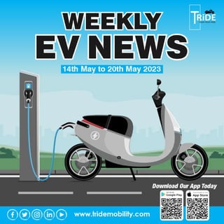 Weekly EV News