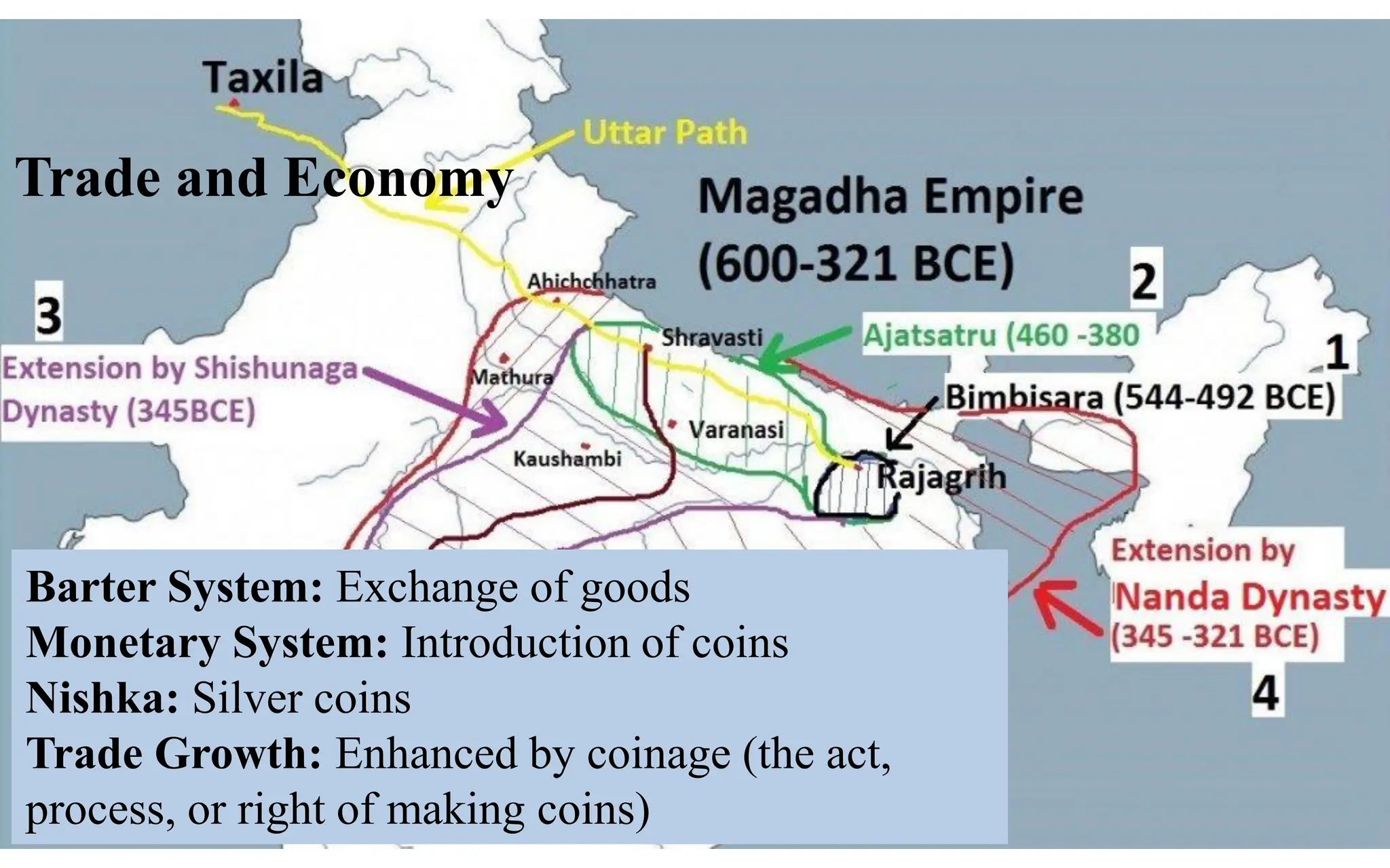Janapada Library Janapada Mahajanapada and the Early Republic.pdf