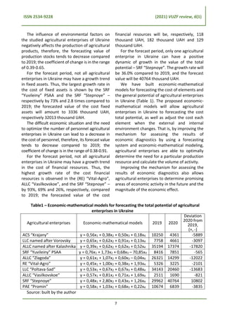 ISSN 2534-9228 (2021) VUZF review, 6(1)
The influence of environmental factors on
the studied agricultural enterprises of ...