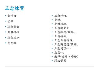 正念練習
• 觀呼吸
• 坐禪
• 正念飲食
• 身體掃描
• 正念瑜珈
• 慈悲禪
• 正念呼吸,
• 坐禪,
• 身體掃描,
• 正念觀聲音
• 正念聆聽/說話,
• 自我接納,
• 正念自我指導,
• 正念觀思想/情緒,
• 正念同理心，
• 慈悲心.
• 動禪(走路，瑜珈)
• 開放覺察
 