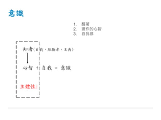 意識
知者(自我，經驗者，主角)
心智 + 自我 = 意識
主體性:
1. 醒著
2. 運作的心智
3. 自我感
 