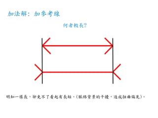 加法解: 加參考線
明知一樣長，卻免不了看起有長短。(脈絡背景的干擾，造成扭曲偏見)。
何者較長?
 