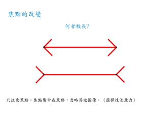 焦點的改變
只注意黑點。焦點集中在黑點，忽略其他圖像。 (選擇性注意力)
何者較長?
 