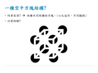 一種空中方塊結構?
• 何者在前?  兩種不同結構的方塊。(心之造作，不同觀點)
• 以前經驗?
 