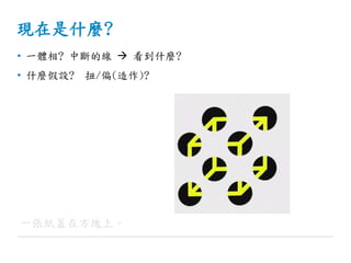 現在是什麼?
• 一體相? 中斷的線  看到什麼?
• 什麼假設? 扭/偏(造作)?
一張紙蓋在方塊上。
 