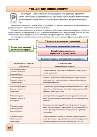 Интенсивность и масштабы
нововведений
Соответствующие
организационные изменения
1. Освоенная продукция
Освоенная технология
Освоенный рынок
Совершенствование продукции осуществляется в рамках сущест-
вующей организации.
2. Новая продукция
Освоенная технология
Освоенный рынок
Разработка продукции осуществляется в рамках существующей
организации или в исследовательском подразделении создается
новая проектная группа.
3. Освоенная продукция
Освоенная технология
Новый рынок
Существующая организация практически не изменяется. На службу
маркетинга возлагается задача изучения нового рынка; может быть
образована новая группа сбыта.
4. Новая продукция
Освоенная технология
Новый рынок
Организуется группа по разработке новой продукции, укомплекто-
ванная персоналом из исследовательского подразделения и службы
маркетинга.
5. Новая продукция
Новая технология
Освоенный рынок
Организуется группа по разработке новой продукции, укомплекто-
ванная персоналом из исследовательского подразделения и произ-
водства. В своей работе группа использует помощь служб марке-
тинга и сбыта.
6. Новая продукция
Новая технология
Новый рынок
Новое направление деятельности компании требует совершенно
новой организации в форме венчурного или нового подразделения,
дополняющего существующую организационную структуру.
УПРАВЛЕНИЕ ИННОВАЦИЯМИ
Инновационный потенциал менеджмента – это способность и возможность видеть необходимость внед-
рения нововведений и изменений инновационного типа.
При высоком инновационном потенциале менеджмента в процессах управления поощряется инициатива
организационных преобразований, ведется регулярный мониторинг качества управления, функции исследо-
вания отдается явный приоритет, в коллективе царит атмосфера творчества, поиска, развития.
От целенаправленности инновационной деятельности во многом зависит эффективность работы всего
предприятия.
Общие характеристики
инновационной фирмы
Наличие механизма инновационного менеджмента
Разработка инновационной
стратегии и её осуществление
Непрерывное инновационное поведение
Убеждение в рациональности инноваций
Инновации – это изменения, нововведения, повышающие эффектив-
ность управления, направленные на улучшение результатов деятельности
предприятия и укрепляющие его позиции на внешнем и внутреннем рын-
ках.
174
 