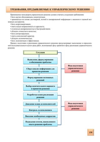ТРЕБОВАНИЯ, ПРЕДЪЯВЛЯЕМЫЕ К УПРАВЛЕНЧЕСКОМУ РЕШЕНИЮ
Ситуация
Выявление, формулирование
и обоснование проблемы
Сбор и анализ информации для
принятия решения
Формулирование возможных
решений
Выбор окончательного варианта
и принятия решения
Разработка плана реализации
решения
Доведение плана до исполнителей
Контроль за исполнением
Внесение необходимых корректив
Подведение итогов, накопленного
опыта решения проблемы
Фаза подготовки
управленческого
решения
Фаза подготовки
управленческого
решения
Принимаемое менеджером управленческое решение должно отвечать следующим требованиям:
• быть научно обоснованным, компетентным;
• приниматься на основе достоверной, полной и своевременной информации с анализом и оценкой воз-
можных альтернатив;
• быть непротиворечивым;
• иметь ясную направленность и адресность;
• отличаться своевременностью и быстродействием;
• обладать точностью и ясностью;
• быть контролируемым;
• иметь комплексный характер;
• обладать полномочностью;
• быть экономичным и эффективным.
Процесс подготовки и реализации управленческого решения предусматривает выполнение в определен-
ной последовательности целого ряда работ, включающих фазу принятия и фазу реализации управленческого
решения.
179
 