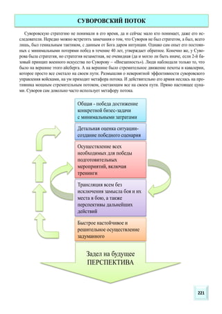 Задел на будущее
ПЕРСПЕКТИВА
Быстрое настойчивое и
решительное осуществление
задуманного
Трансляция всем без
исключения замысла боя и их
места в бою, а также
перспективы дальнейших
действий
Осуществление всех
необходимых для победы
подготовительных
мероприятий, включая
тренинги
Детальная оценка ситуации-
создание победного сценария
Общая - победа достижение
конкретной бизес-задачи
с минимальными затратами
СУВОРОВСКИЙ ПОТОК
Суворовскую стратегию не понимали в его время, да и сейчас мало кто понимает, даже его ис-
следователи. Нередко можно встретить замечания о том, что Суворов не был стратегом, а был, всего
лишь, был гениальным тактиком, с данным от Бога даром интуиции. Однако сам опыт его постоян-
ных с минимальными потерями побед в течение 40 лет, утверждает обратное. Конечно же, у Суво-
рова была стратегия, но стратегия незаметная, не очевидная (да и могло ли быть иначе, если 2-й ба-
зовый принцип военного искусства по Суворову – «Внезапность»). Люди наблюдали только то, что
было на вершине этого айсберга. А на вершине было стремительное движение пехоты и кавалерии,
которое просто все сметало на своем пути. Размышляя о невероятной эффективности суворовского
управления войсками, на ум приходит метафора потока. И действительно его армия неслась на про-
тивника мощным стремительным потоком, сметающим все на своем пути. Прямо настоящее цуна-
ми. Суворов сам довольно часто использует метафору потока.
221
 