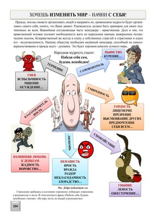 ГНЕВ
ВСПЫЛЬЧИВОСТЬ
МЩЕНИЕ
ОСУЖДЕНИЕ…
ГОРДОСТЬ
ЛИЦЕМЕРИЕ
ПРЕЗРЕНИЕ
ВЫСМЕИВАНИЕ ДРУГИХ
ПРЕДПОЧТЕНИЕ
СЕБЯ ВСЕМ…
ПЬЯНСТВО
КУРЕНИЕ…
УНЫНИЕ
ЛЕНОСТЬ
ОЖЕСТОЧЕНИЕ…
НЕНАВИСТЬ
ЯРОСТЬ
ВРАЖДА
РАЗДОР
НЕБЛАГОДАРНОСТЬ
ЗЛОРАДСТВО…
ИЗЛИШНЯЯ ЛЮБОВЬ
К ДЕНЬГАМ
ЖАДНОСТЬ
ВОРОВСТВО…
ХОЧЕШЬ ИЗМЕНИТЬ МИР – НАЧНИ С СЕБЯ!
Прежде, чем вы сможете организовать людей и направить их, проявлением мудрости будет органи-
зовать самого себя, понять, что Вами движет. Руководитель должен быть примером для своих под-
чиненных во всем. Важнейшая составляющая часть менеджера - нравственная. Дело в том, что
нравственный человек осознает необходимость жить по моральным законам, выверенным челове-
ческим опытом, безнравственный же всегда в плену у собственных страстей и страстишек и идеал
его - вседозволенность. Нашему обществу необходим надёжный менеджер, способный на самосо-
вершенствование и прежде всего - духовное. Это будет хорошим началом лучшего мира..
Народная мудрость гласит:
Победи себя сам,
будешь непобедим!
Стремление пребывать в состоянии «законном» побеждает стремление
к роскошеству и лести. В этом контексте фраза «Победи себя, будешь
непобедим» означает: «Не верь лести, не впадай в роскошество».
Рис. Добро побеждает зло
234
 