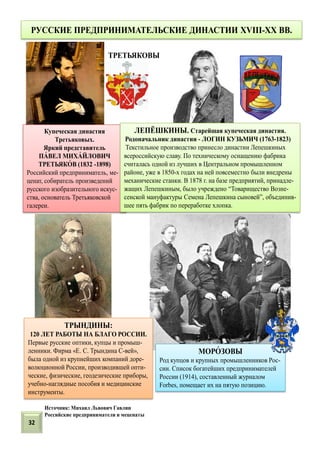 ТРЫНДИНЫ:
120 ЛЕТ РАБОТЫ НА БЛАГО РОССИИ.
Первые русские оптики, купцы и промыш-
ленники. Фирма «Е. С. Трындина С-вей»,
была одной из крупнейших компаний доре-
волюционной России, производившей опти-
ческие, физические, геодезические приборы,
учебно-наглядные пособия и медицинские
инструменты.
РУССКИЕ ПРЕДПРИНИМАТЕЛЬСКИЕ ДИНАСТИИ XVIII-XX ВВ.
МОРОЗОВЫ
Род купцов и крупных промышленников Рос-
сии. Список богатейших предпринимателей
России (1914), составленный журналом
Forbes, помещает их на пятую позицию.
Купеческая династия
Третьяковых.
Яркий представитель
ПАВЕЛ МИХАЙЛОВИЧ
ТРЕТЬЯКОВ (1832 -1898)
Российский предприниматель, ме-
ценат, собиратель произведений
русского изобразительного искус-
ства, основатель Третьяковской
галереи.
ЛЕПЁШКИНЫ. Старейшая купеческая династия.
Родоначальник династии - ЛОГИН КУЗЬМИЧ (1763-1823)
Текстильное производство принесло династии Лепешкиных
всероссийскую славу. По техническому оснащению фабрика
считалась одной из лучших в Центральном промышленном
районе, уже в 1850-х годах на ней повсеместно были внедрены
механические станки. В 1878 г. на базе предприятий, принадле-
жащих Лепешкиным, было учреждено “Товарищество Возне-
сенской мануфактуры Семена Лепешкина сыновей”, объединив-
шее пять фабрик по переработке хлопка.
ТРЕТЬЯКОВЫ
Источник: Михаил Львович Гавлин
Российские предприниматели и меценаты
32
 