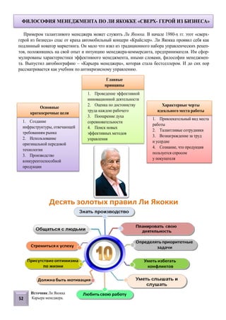 ФИЛОСОФИЯ МЕНЕДЖМЕНТА ПО ЛИ ЯКОККЕ «СВЕРХ- ГЕРОЙ ИЗ БИЗНЕСА»
1. Привлекательный вид места
работы
2. Талантливые сотрудники
3. Вознаграждение за труд
и усердие
4. Сознание, что продукция
пользуется спросом
у покупателя
1. Проведение эффективной
инновационной деятельности
2. Оценка по достоинству
труда каждою рабочего
3. Поощрение духа
соревновательности
4. Поиск новых
эффективных методов
управления
1. Создание
инфраструктуры, отвечающей
требованиям рынка
2. Использование
оригинальной передовой
технологии
3. Производство
конкурентоспособной
продукции
Примером талантливого менеджера может служить Ли Якокка. В начале 1980-х гг. этот «сверх-
герой из бизнеса» спас от краха автомобильный концерн «Крайслер». Ли Якокка проявил себя как
подлинный новатор маркетинга. Он мало что взял из традиционного набора управленческих рецеп-
тов, положившись на свой опыт и интуицию менеджера-коммерсанта, предпринимателя. Им сфор-
мулированы характеристики эффективного менеджмента, иными словами, философии менеджмен-
та. Выпустил автобиографию – «Карьера менеджера», которая стала бестселлером. И до сих пор
рассматривается как учебник по антикризисному управлению.
Основные
краткосрочные цели
Характерные черты
идеального места работы
Главные
принципы
52
Источник Ли Якокка
Карьера менеджера.
 