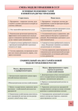 СМЕНА МОДЕЛИ УПРАВЛЕНИЯ В СССР
Старая модель Новая модель
1. Предприятие – «закрытая» система, цели
и задачи и условия деятельности которой до-
статочно стабильны
1. Предприятие - «открытая» система, рас-
сматриваемая в единстве факторов внутрен-
ней и внешней среды
2. Рост масштабов производства и услуг
2. Ориентация на качество продукции и услуг,
на удовлетворение потребностей
3. Рациональная организация производства,
эффективное использование всех видов ре-
сурсов и повышение производительности тру-
да как главная задача менеджмента
3. Ситуационный подход к управлению, при-
знание важности быстроты и адекватности
реакций, обеспечивающих адаптацию к усло-
виям внешней среды
4. Главный источник прибавочной стоимости
- производительный рабочий и производи-
тельность его труда
4. Главный источник прибавочной стоимости
- люди, обладающие знаниями и условиями
для реализации их потенциала
5. Система управления, построенная на конт-
роле всех видов деятельности, нормах, стан-
дартах исполнения
5. Система управления, ориентированная на
повышение роли организационной культуры
и нововведений, на мотивацию работников
и стиль руководства
СРАВНИТЕЛЬНЫЙ АНАЛИЗ СТАРОЙ И НОВОЙ
МОДЕЛИ УПРАВЛЕНИЯ В РОССИИ
ОСНОВНЫЕ ПОЛОЖЕНИЯ СТАРОЙ
И НОВОЙ ПАРАДИГМЫ УПРАВЛЕНИЯ
Модель, сформировавшаяся
в дореформенный период
Модель, сформировавшаяся в период
перехода на рыночные
условия хозяйствования
1. Централизация управления единым народ-
нохозяйственным комплексом
1. Децентрализация на базе сочетания рыноч-
ного и государственного регулирования со-
циально- экономических процессов
2.Моноцентрическая система хозяйствования
2. Переход к полицентрической системе хо-
зяйствования
3. Прямое государственное управление произ-
водственно - хозяйственной деятельностью
предприятий
3. Управление деятельностью предприятий
государственного сектора на основе сочетания
рыночных и административных методов
4. Ограниченная хозяйственная самостоятель-
ность предприятий, жесткая система распре-
деления и связей между ними
4. Самоуправление организаций негосударст-
венного сектора как открытых, социально
ориентированных систем
71
 