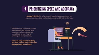 Websites that provide accurate,
well-researched, factual, and
trustworthy information are
more likely to earn higher
rankings in search results.
Google’s E-E-A-T is a framework used to assess content for
experience, expertise, authoritativeness, and trustworthiness.
This not only boosts visibility
but also fosters long-term user
engagement and loyalty.
PRIORITIZING SPEED AND ACCURACY
1
 