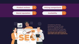 Considering all these,
businesses must not only
focus on upgrading their
physical stores but must also
ensure that their websites are
functional and optimized for
both SEO and user experience.
Product reviews Pricing comparisons
Brand reputation Availability
 