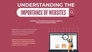 IMPORTANCE OF WEBSITES
UNDERSTANDING THE
Building a strong brand presence requires
time and consistent effort.
Websites are crucial in this process,
offering businesses an exclusive
online space to showcase their
products and services.
Statistics indicate that at least
75% of users evaluate a brand’s
credibility and trustworthiness
based on its website.
 