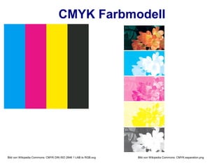 CMYK Farbmodell




Bild von Wikipedia Commons: CMYK DIN ISO 2846 1 LAB to RGB.svg   Bild von Wikipedia Commons: CMYK-separation.png
 
