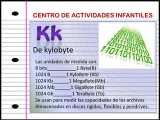 Pdf abc informatico