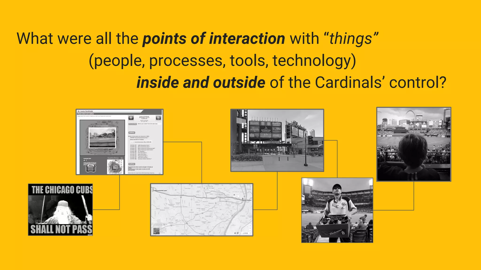 What were all the points of interaction with “things”
(people, processes, tools, technology)
inside and outside of the Cardinals’ control?
 