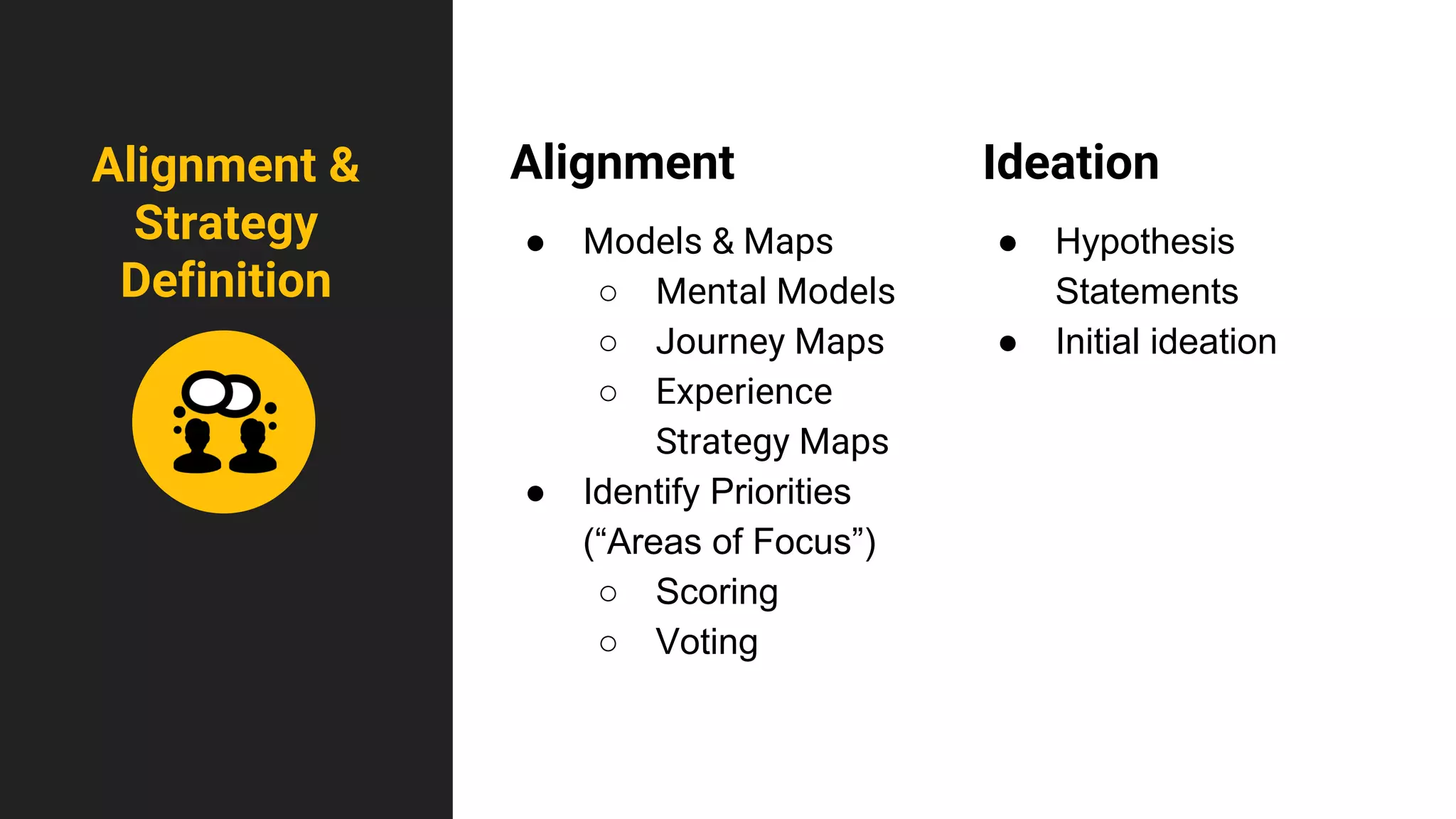 Alignment
● Models & Maps
○ Mental Models
○ Journey Maps
○ Experience
Strategy Maps
● Identify Priorities
(“Areas of Focus”)
○ Scoring
○ Voting
Ideation
● Hypothesis
Statements
● Initial ideation
Alignment &
Strategy
Definition
 