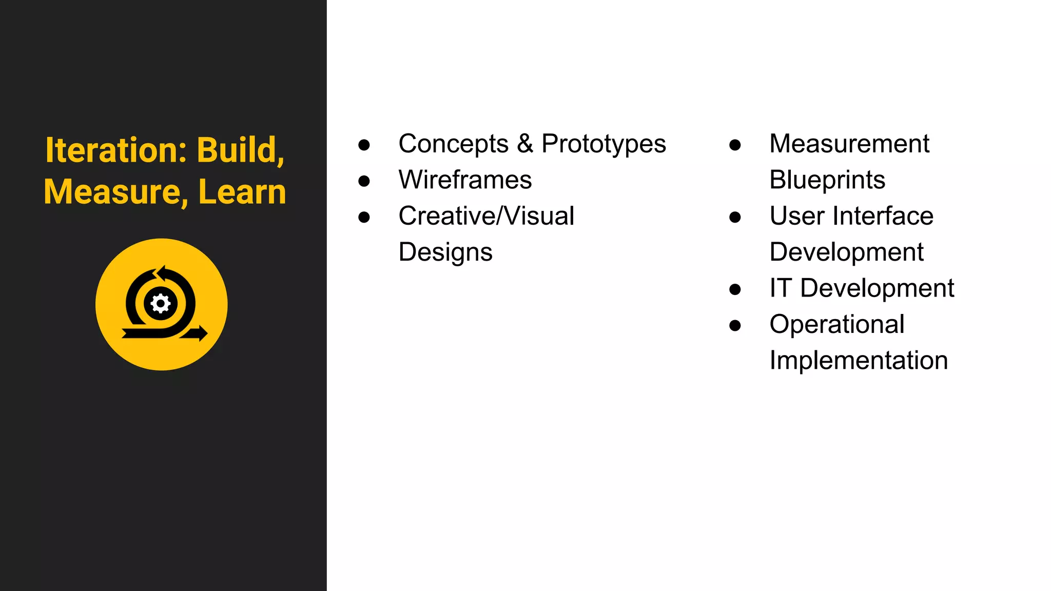 ● Concepts & Prototypes
● Wireframes
● Creative/Visual
Designs
● Measurement
Blueprints
● User Interface
Development
● IT Development
● Operational
Implementation
Iteration: Build,
Measure, Learn
 