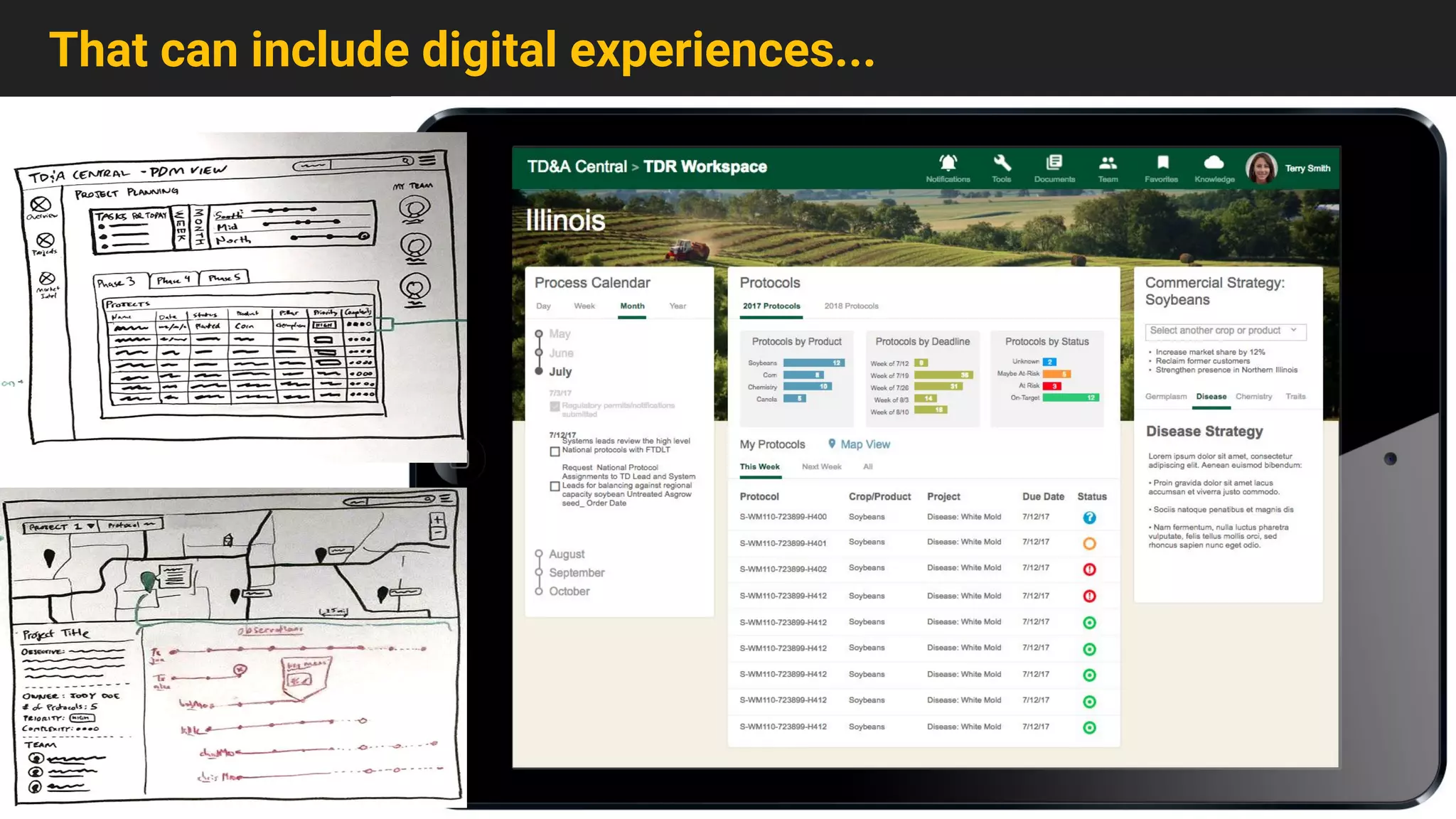 That can include digital experiences...
 