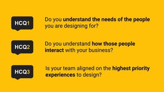 Do you understand the needs of the people
you are designing for?
Do you understand how those people
interact with your business?
Is your team aligned on the highest priority
experiences to design?
HCQ1
HCQ2
HCQ3
 
